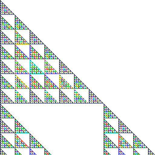 Mod 7